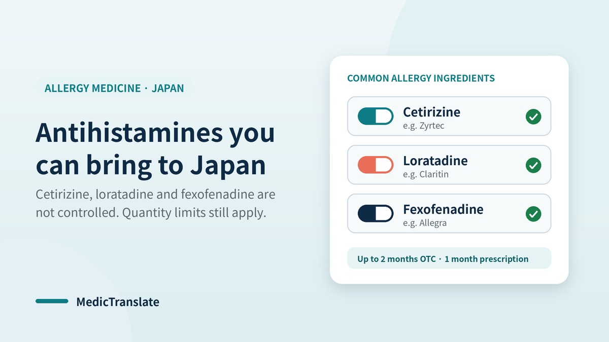 Is Zyrtec allowed in Japan infographic: cetirizine (Zyrtec), loratadine (Claritin) and fexofenadine (Allegra) marked as not controlled, with personal-use quantity limits
