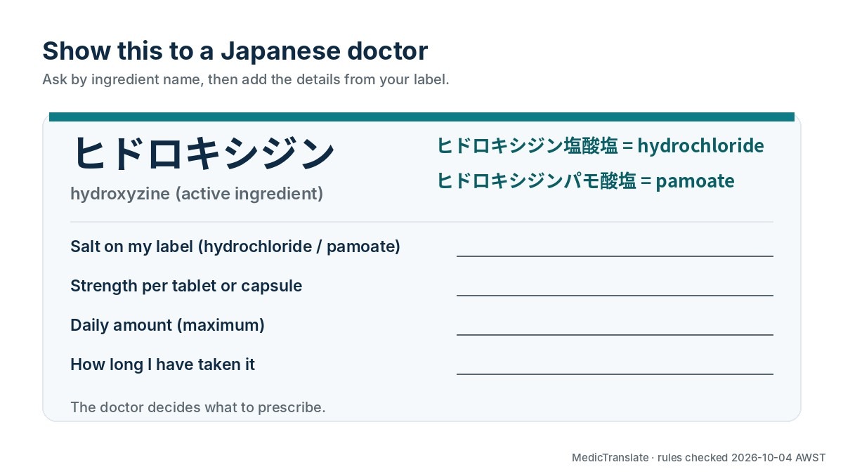 Doctor card showing hydroxyzine in Japanese, ヒドロキシジン, with blanks for the salt, strength, daily amount and how long you have taken it