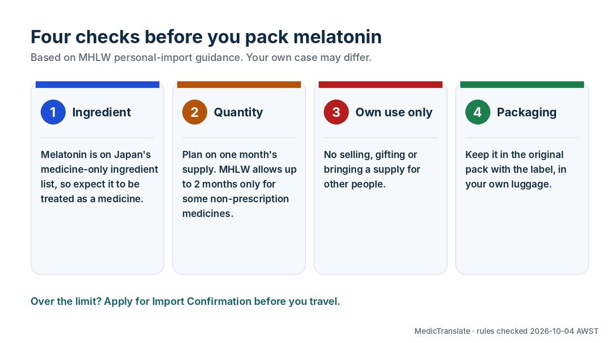 Four checks before you pack melatonin for Japan: the ingredient is a medicine-only ingredient, plan on one month, own use only, and original packaging
