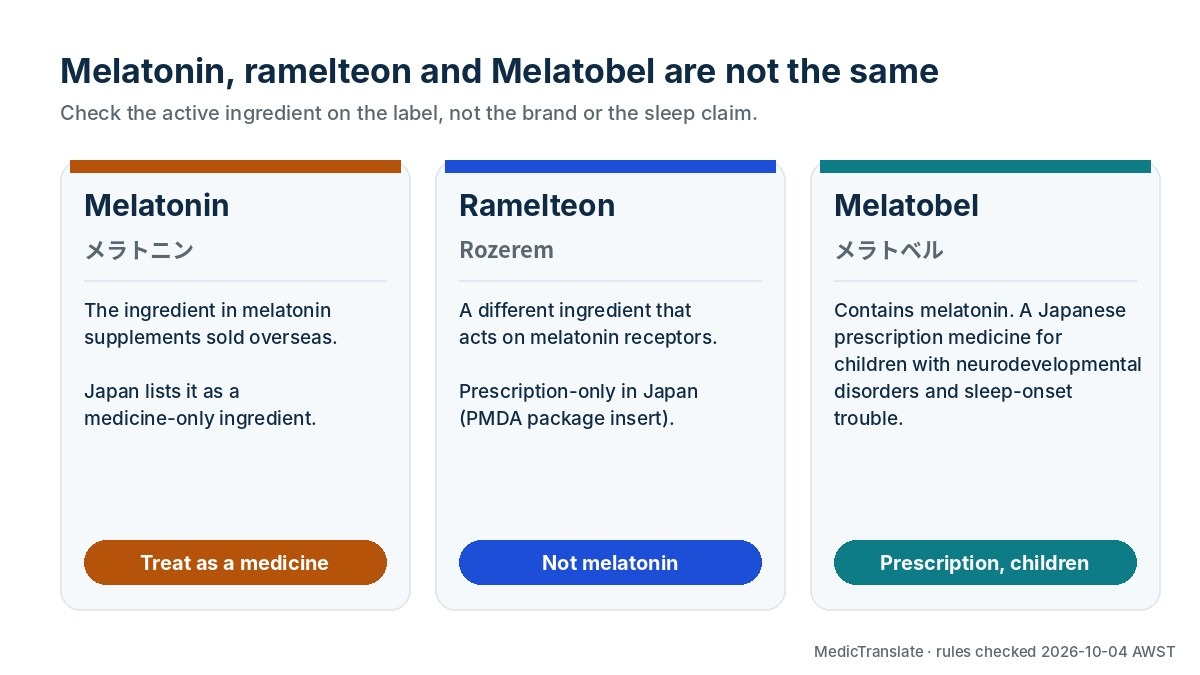 Comparison of melatonin supplements, Rozerem (ramelteon) and Melatobel in Japan: melatonin is a medicine-only ingredient, ramelteon is a different prescription-only ingredient, Melatobel is a prescription melatonin medicine for children